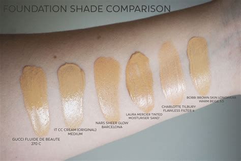 gucci foundation review|Gucci foundation swatches.